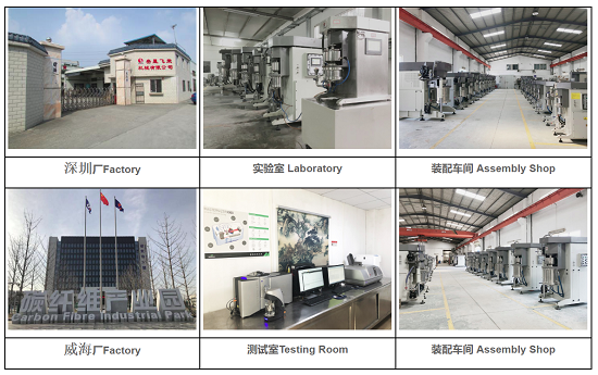 【CAC展商專訪】面對砂磨機市場惡戰，“叁星飛榮”如何做到不亂陣腳