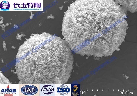 【長玉特陶】納米碳化鈦粉（TiC）的特點及應用
