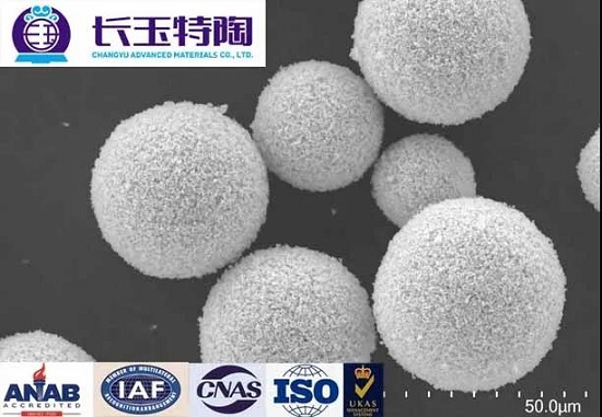 【長玉特陶】納米碳化鈦粉（TiC）的特點及應用