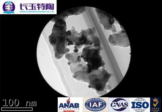 【長玉特陶】納米碳化鈦粉（TiC）的特點及應用
