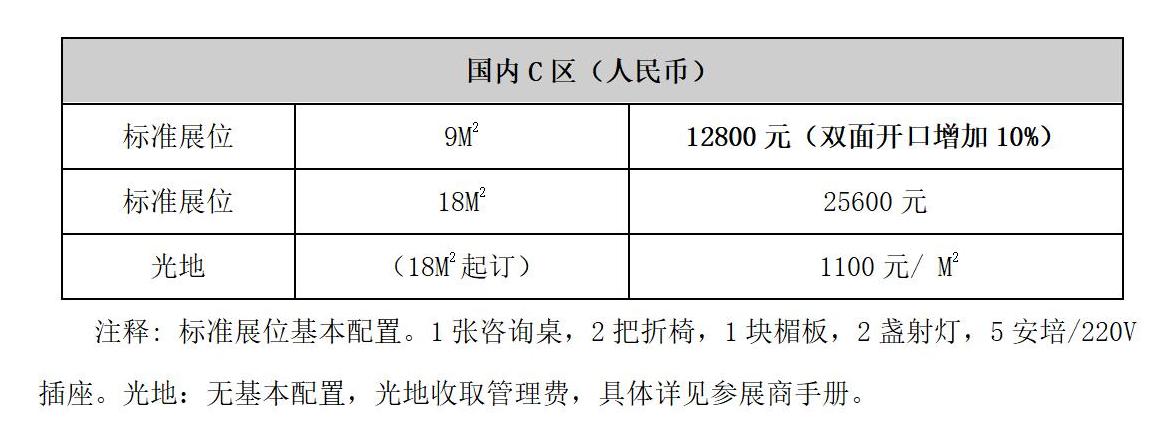 CAPE 2024廣州國際先進粉體裝備展覽會